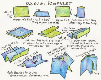 written and illustrated instructions for creating a pamphlet out of a single sheet of paper